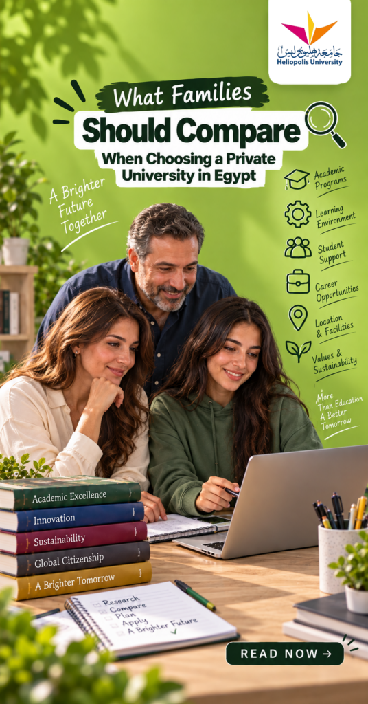 private universities in egypt